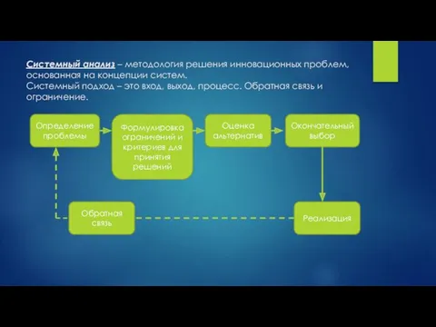 Системный анализ – методология решения инновационных проблем, основанная на концепции