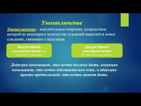 Умозаключение Умозаключение – мыслительная операция, посредством которой из некоторого количества