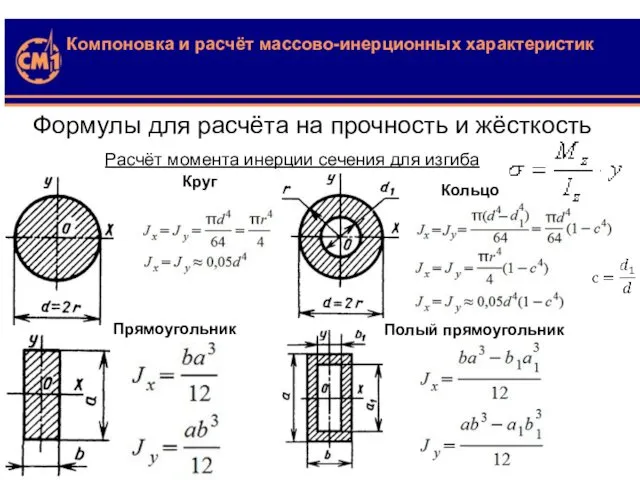 Компоновка и расчёт массово-инерционных характеристик Формулы для расчёта на прочность