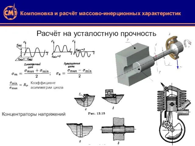 Компоновка и расчёт массово-инерционных характеристик Расчёт на усталостную прочность Коэффициент асимметрии цикла Концентраторы напряжений