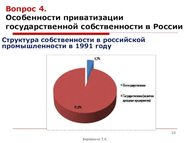 Вопрос 4. Особенности приватизации государственной собственности в России Структура собственности