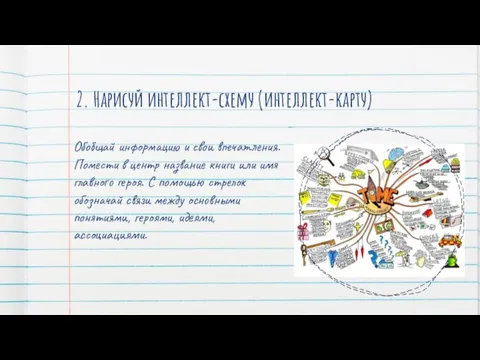 2. Нарисуй интеллект-схему (интеллект-карту) Обобщай информацию и свои впечатления. Помести