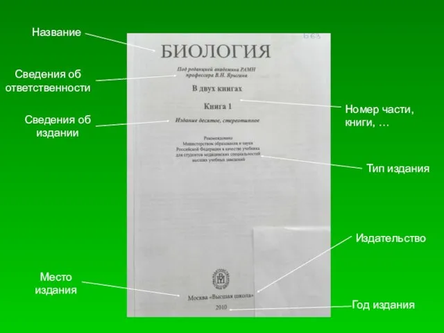 Название Сведения об ответственности Сведения об издании Номер части, книги,