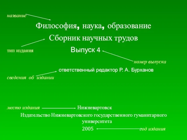 название Философия, наука, образование Сборник научных трудов тип издания Выпуск