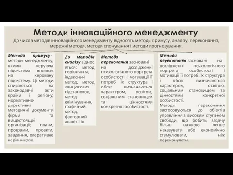 Методи інноваційного менеджменту До числа методів інноваційного менеджменту відносять методи примусу, аналізу, переконання,