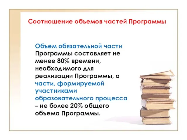 Соотношение объемов частей Программы Объем обязательной части Программы составляет не