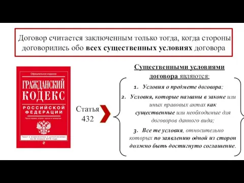 Договор считается заключенным только тогда, когда стороны договорились обо всех