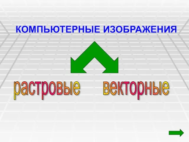 КОМПЬЮТЕРНЫЕ ИЗОБРАЖЕНИЯ растровые векторные