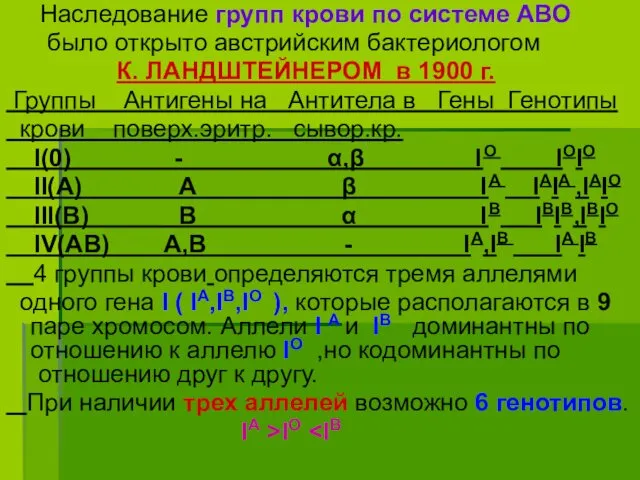 Наследование групп крови по системе АВО было открыто австрийским бактериологом