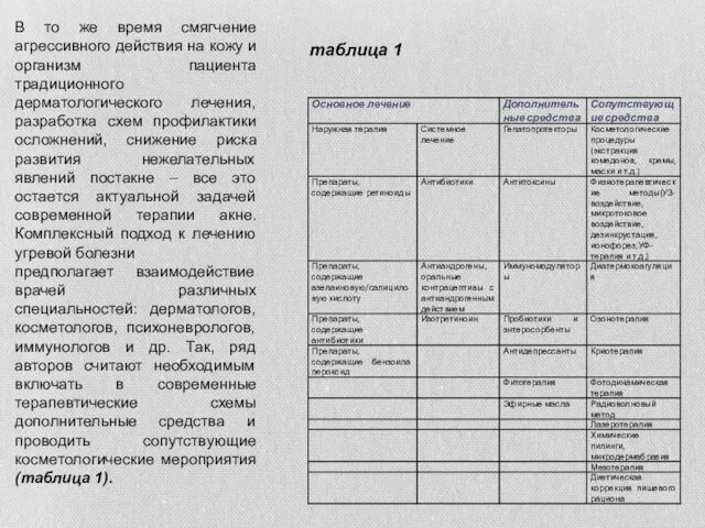 В то же время смягчение агрессивного действия на кожу и