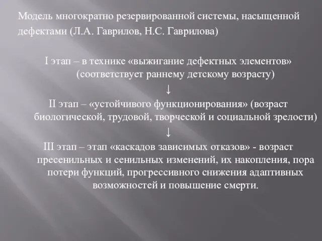 Модель многократно резервированной системы, насыщенной дефектами (Л.А. Гаврилов, Н.С. Гаврилова)