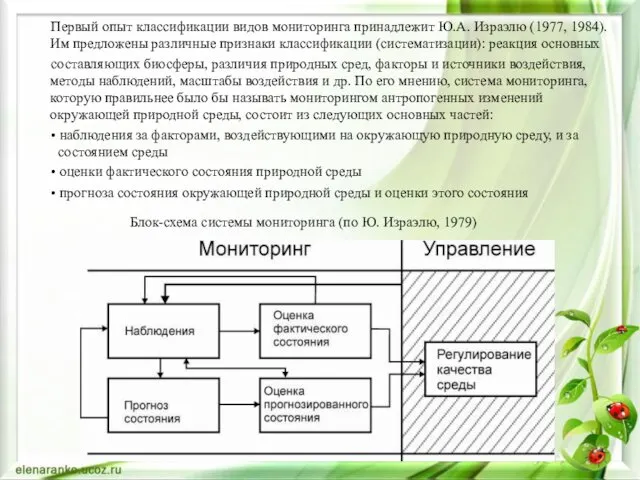 Первый опыт классификации видов мониторинга принадлежит Ю.А. Израэлю (1977, 1984).