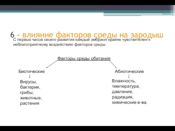 6 – влияние факторов среды на зародыш Факторы среды обитания Биотические Абиотические Вирусы,