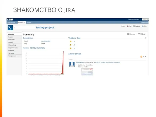 ЗНАКОМСТВО С JIRA