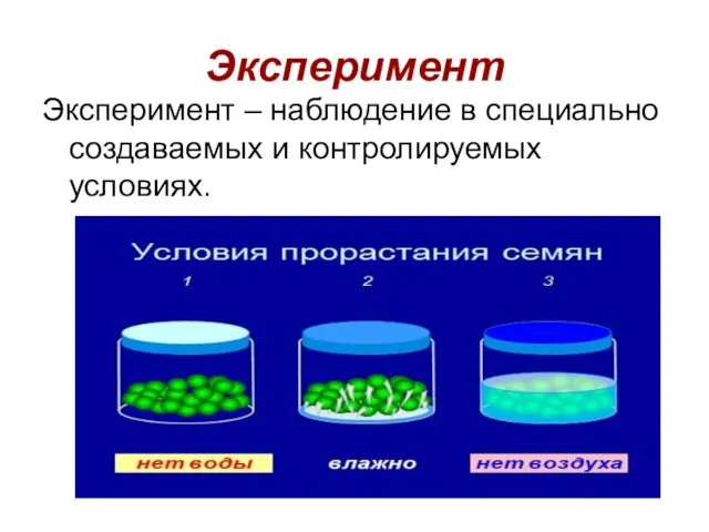 Эксперимент Эксперимент – наблюдение в специально создаваемых и контролируемых условиях.