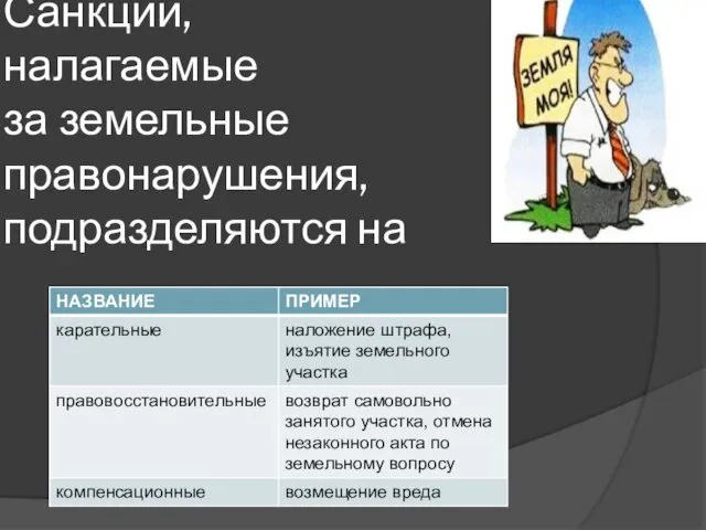 Санкции, налагаемые за земельные правонарушения, подразделяются на