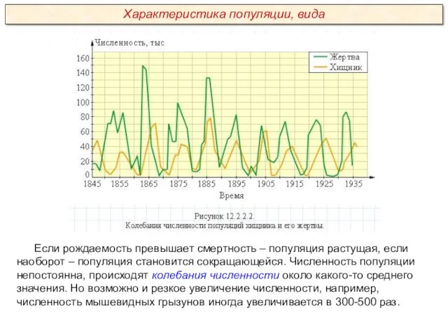 Если рождаемость превышает смертность – популяция растущая, если наоборот –