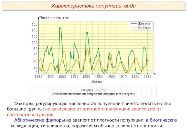 Факторы, регулирующие численность популяции принято делить на две большие группы: