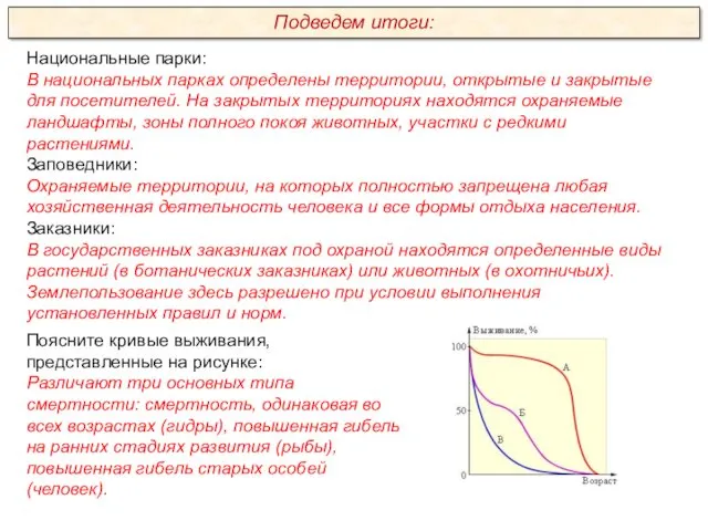 Национальные парки: В национальных парках определены территории, открытые и закрытые