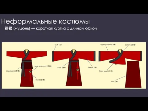 Неформальные костюмы 襦裙 (жуцюнь) — короткая куртка с длиной юбкой