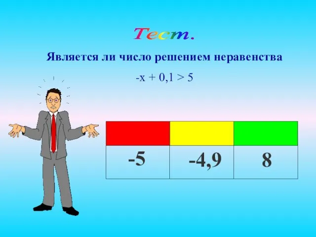 Является ли число решением неравенства -x + 0,1 > 5 Тест. -5 -4,9 8