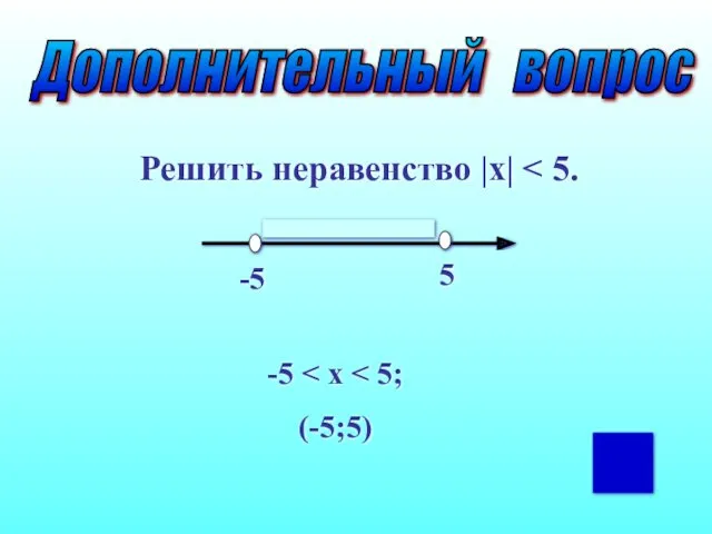 Дополнительный вопрос Решить неравенство |x| -5 (-5;5) -5 5