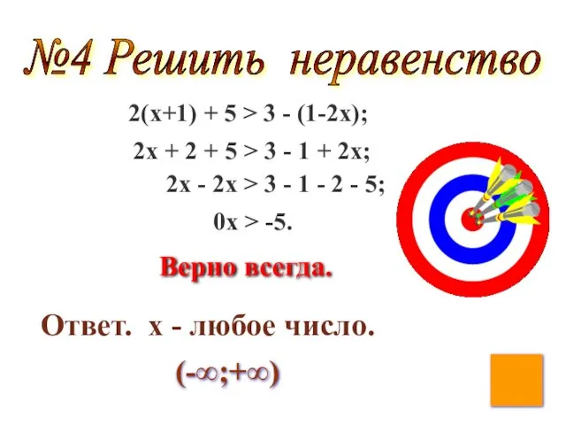 2(x+1) + 5 > 3 - (1-2x); 2x + 2