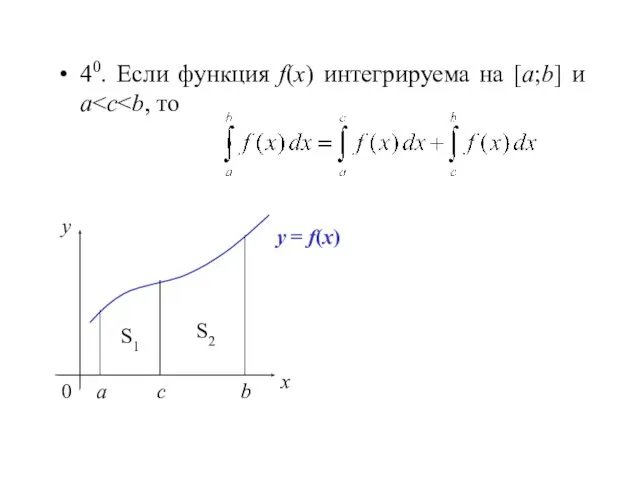 40. Если функция f(x) интегрируема на [a;b] и a x