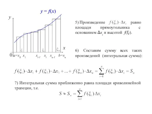 x y 0 a=x0 b=xn y = f(x) 5) Произведение