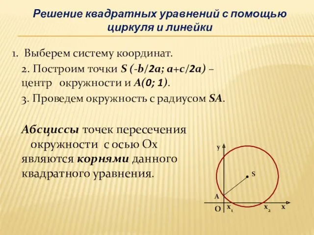 Решение квадратных уравнений с помощью циркуля и линейки 1. Выберем