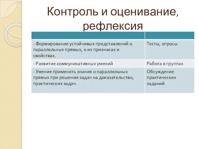 Контроль и оценивание, рефлексия