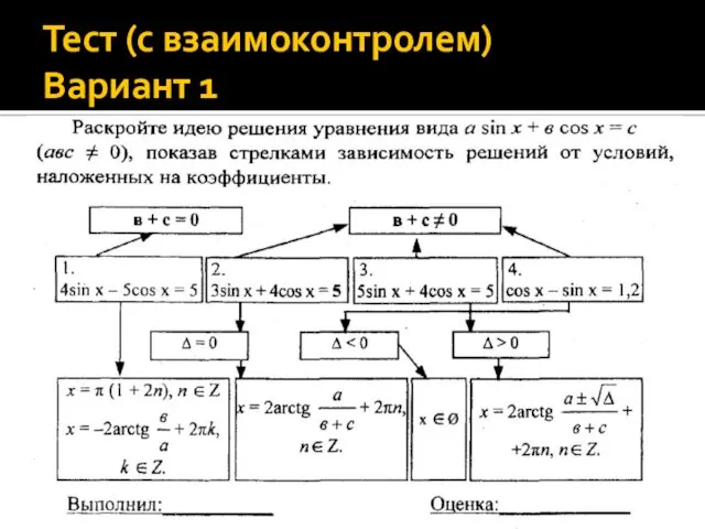 Тест (с взаимоконтролем) Вариант 1