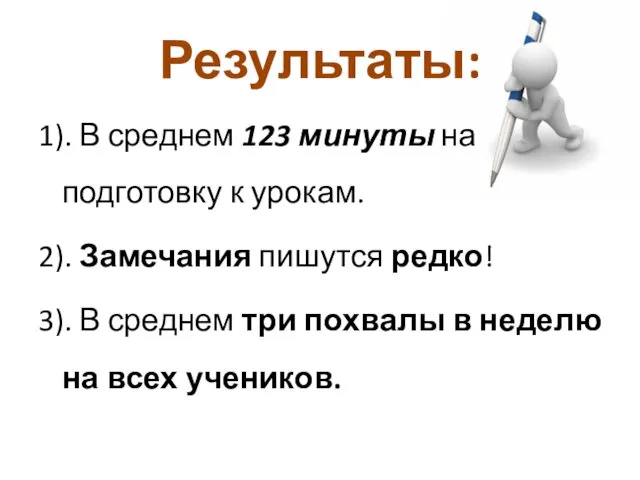 Результаты: 1). В среднем 123 минуты на подготовку к урокам.