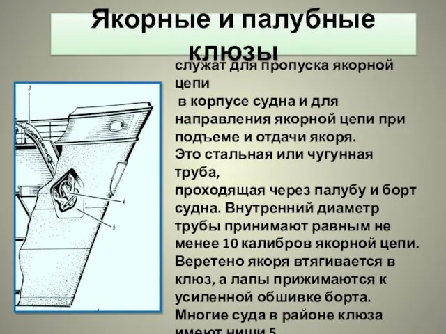 Якорные и палубные клюзы служат для пропуска якорной цепи в