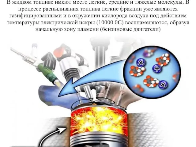 В жидком топливе имеют место легкие, средние и тяжелые молекулы.