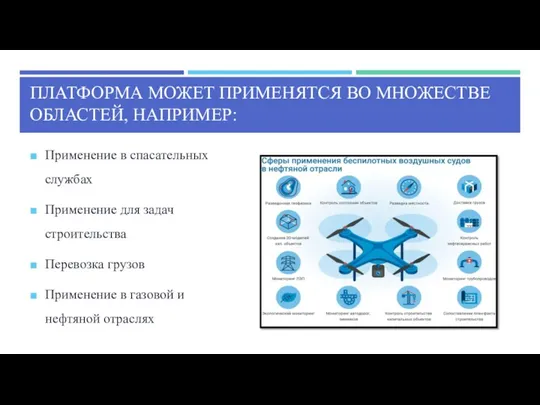 ПЛАТФОРМА МОЖЕТ ПРИМЕНЯТСЯ ВО МНОЖЕСТВЕ ОБЛАСТЕЙ, НАПРИМЕР: Применение в спасательных