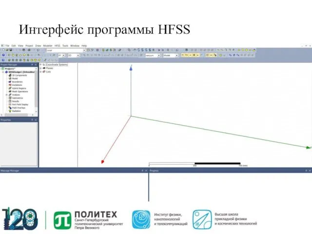 Интерфейс программы HFSS