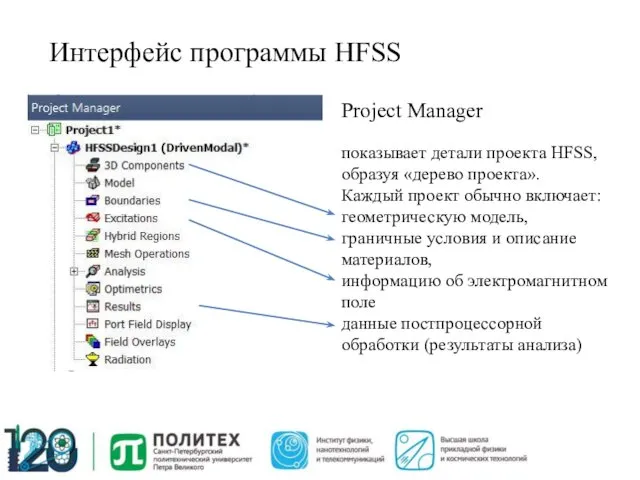 Интерфейс программы HFSS Project Manager показывает детали проекта HFSS, образуя «дерево проекта». Каждый