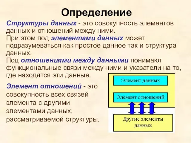 Структуры данных - это совокупность элементов данных и отношений между