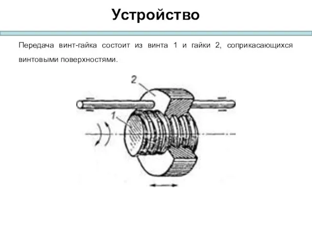 Устройство Передача винт-гайка состоит из винта 1 и гайки 2, соприкасающихся винтовыми поверхностями.