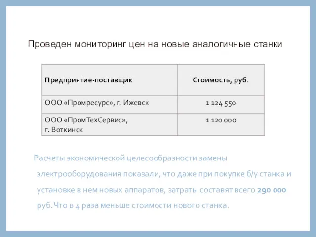 Расчеты экономической целесообразности замены электрооборудования показали, что даже при покупке