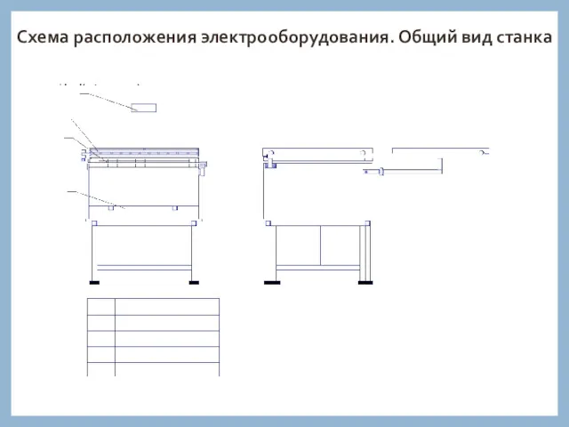 Схема расположения электрооборудования. Общий вид станка