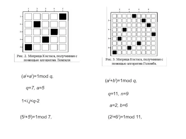 (aj+ai)=1mod q, q=7, a=5 1 (5j+5i)=1mod 7, (aj+bi)=1mod q, q=11, n=9 a=2, b=6 (2j+6i)=1mod 11,