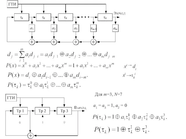 xi → di xi →τki Для m=3, N=7 a1 = a3 = 1, a2 = 0