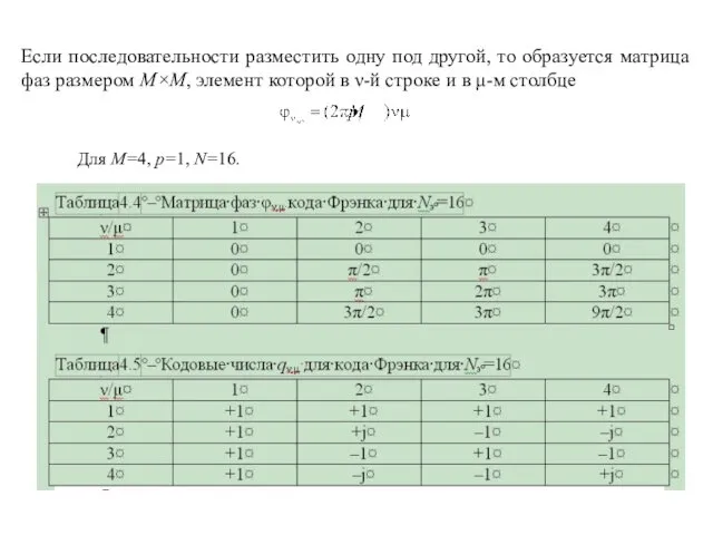 Для M=4, p=1, N=16. Если последовательности разместить одну под другой,