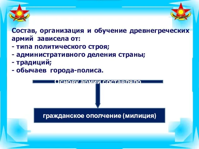 Состав, организация и обучение древнегреческих армий зависела от: - типа