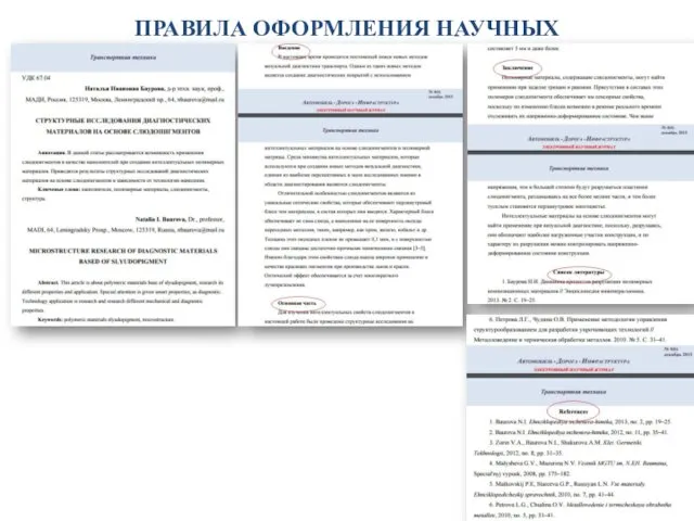 ПРАВИЛА ОФОРМЛЕНИЯ НАУЧНЫХ СТАТЕЙ