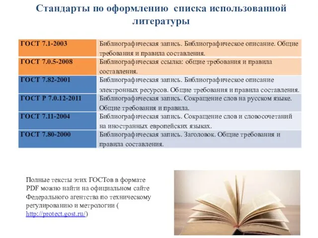 Стандарты по оформлению списка использованной литературы Полные тексты этих ГОСТов в формате PDF