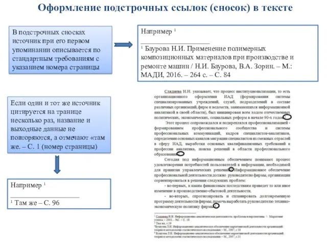 Оформление подстрочных ссылок (сносок) в тексте В подстрочных сносках источник при его первом