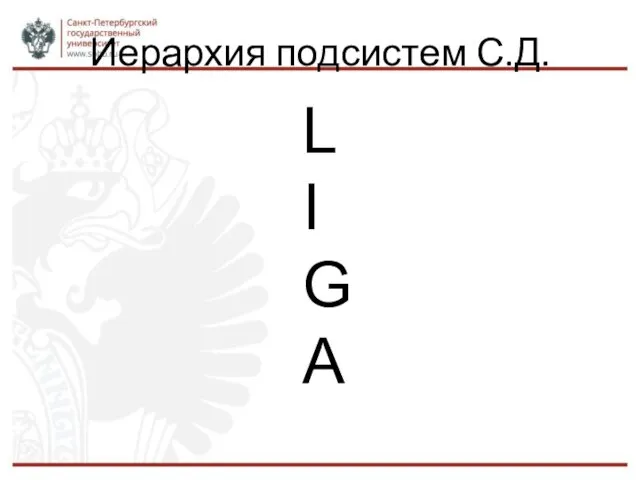 Иерархия подсистем С.Д. L I G A